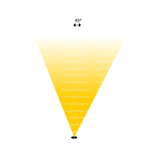 وال واشر 18 وات با لنز 45 درجه و پرتاب نور 6 تا 10 متر