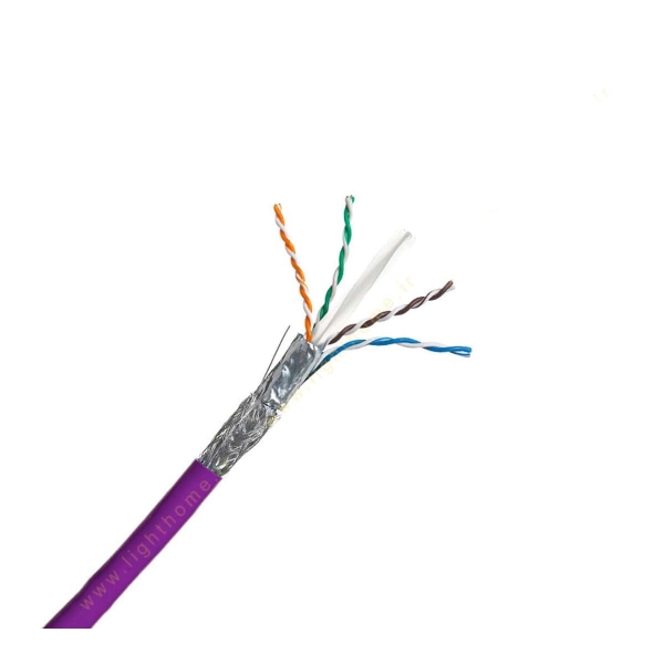 کابل شبکه CAT7 SFTP برندرکس