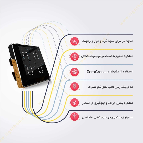 کلید لمسی چهار پل مایا مدل MT4ES11 با پنل کریستالی مشکی