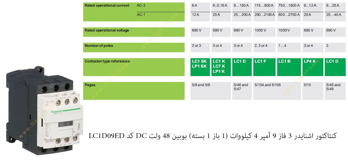 کنتاکتور اشنایدر 3 فاز 9 آمپر 4 کیلووات (1 باز 1 بسته) بوبین 48 ولت DC کد LC1D09ED