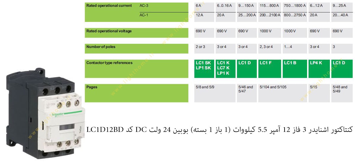 کنتاکتور اشنایدر 3 فاز 12 آمپر 5.5 کیلووات (1 باز 1 بسته) بوبین 24 ولت DC کد LC1D12BD