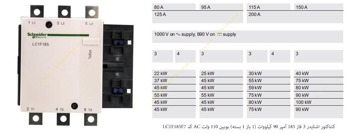 کنتاکتور اشنایدر 3 فاز 185 آمپر 90 کیلووات (1 باز 1 بسته) بوبین 110 ولت AC کد LC1F185F7