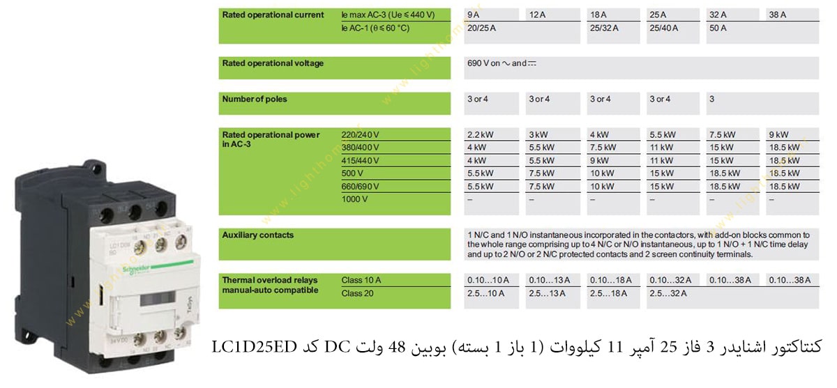 کنتاکتور اشنایدر 3 فاز 25 آمپر 11 کیلووات (1 باز 1 بسته) بوبین 48 ولت DC کد LC1D25ED