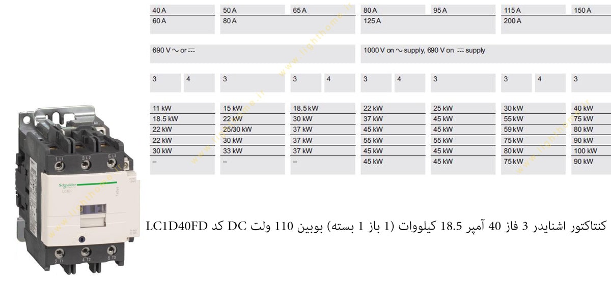 کنتاکتور اشنایدر 3 فاز 40 آمپر 18.5 کیلووات (1 باز 1 بسته) بوبین 110 ولت DC کد LC1D40FD