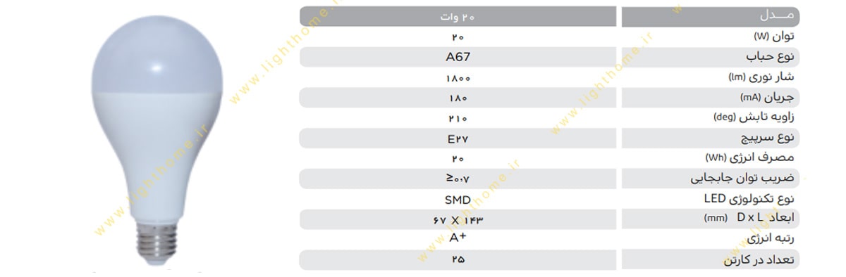 لامپ ال ای دی 20 وات پارس شهاب مدل a67