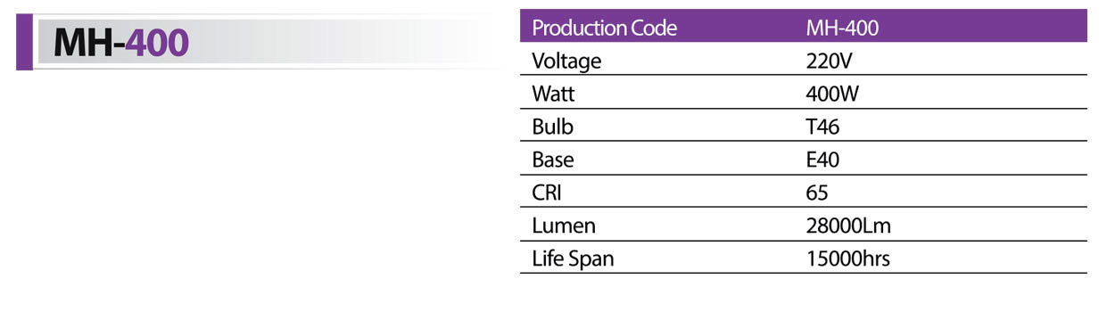 لامپ متال هالید 400 وات شعاع مدل mh-400