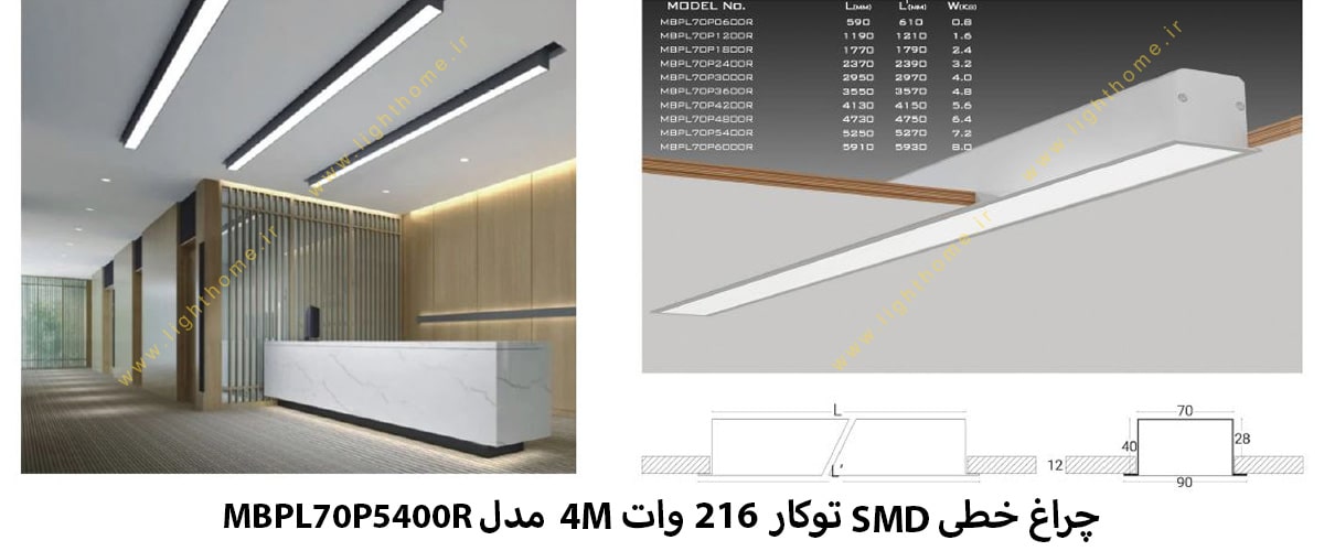 چراغ خطی SMD توکار 216 وات 4M مدل MBPL70P5400R