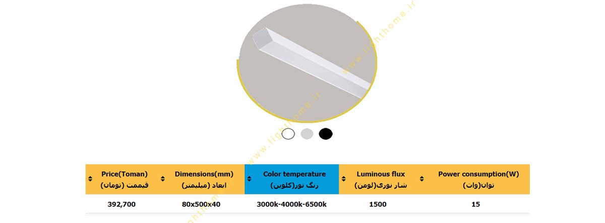 چراغ LED خطی روکار 15 وات سایان الکتریک مدل گلکسی S8