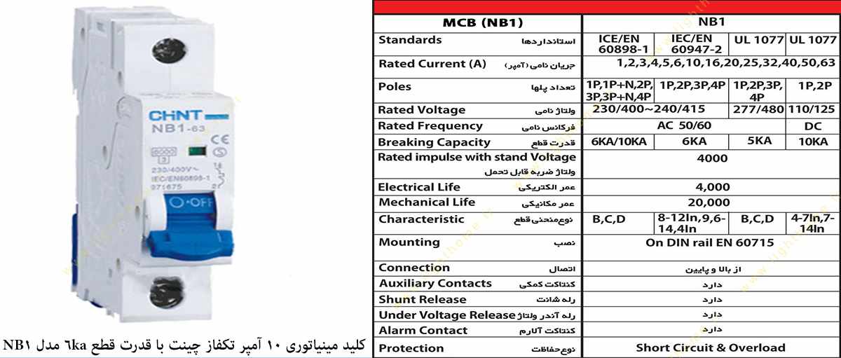 کلید مینیاتوری 10 آمپر تکفاز چینت با قدرت قطع 6 کیلو آمپر مدل NB1-63