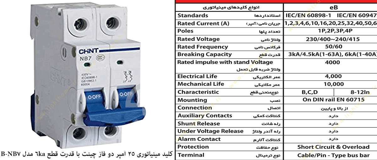 کلید مینیاتوری 25 آمپر دو فاز چینت با قدرت قطع 6 کیلو آمپر مدل NB7-B