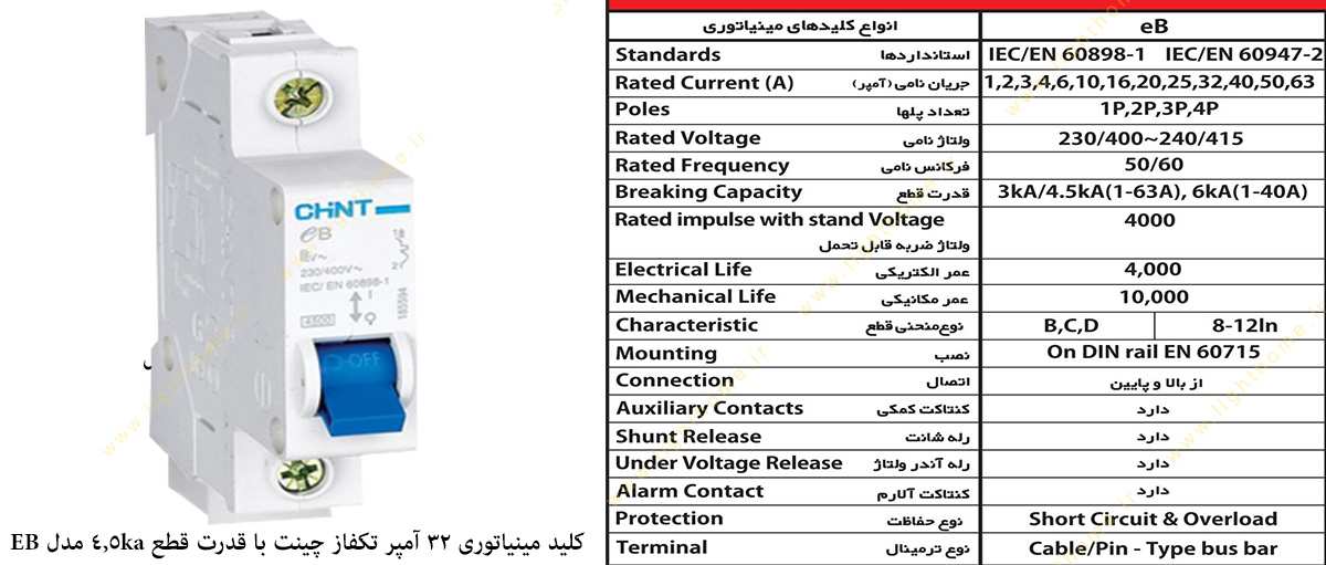 کلید مینیاتوری 32 آمپر تکفاز چینت با قدرت قطع 4.5 کیلو آمپر مدل EB