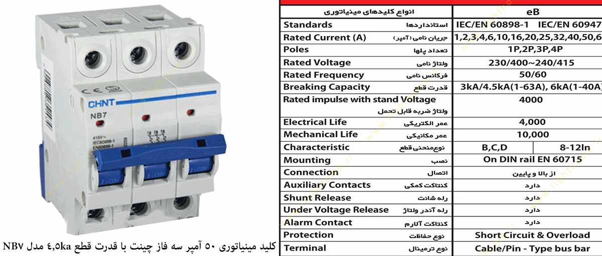 کلید مینیاتوری 50 آمپر سه فاز چینت با قدرت قطع 4.5 کیلو آمپر مدل NB7