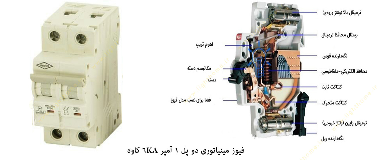 فیوز مینیاتوری دو پل 1 آمپر 6KA کاوه