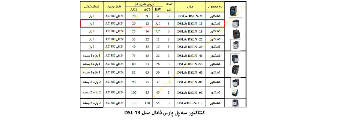 کنتاکتور سه پل پارس فانال مدل DSL-13