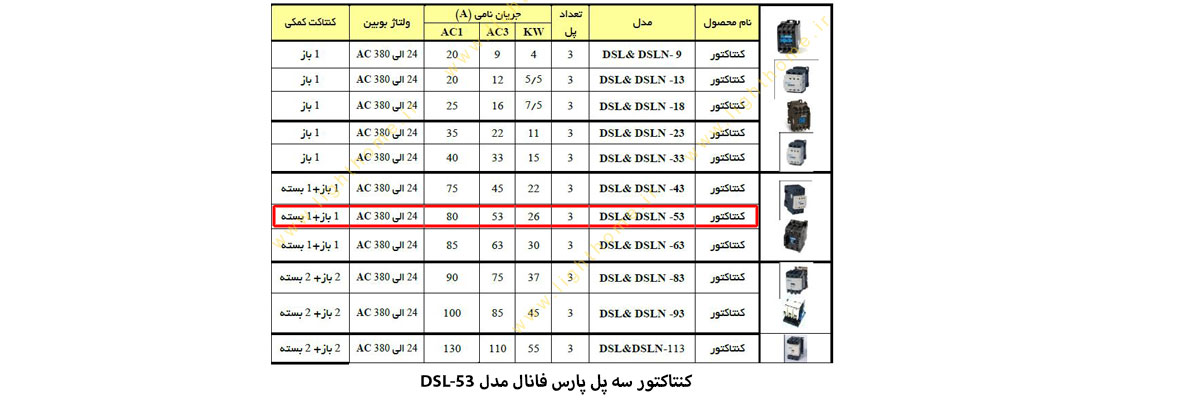 کنتاکتور سه پل پارس فانال مدل DSL-53