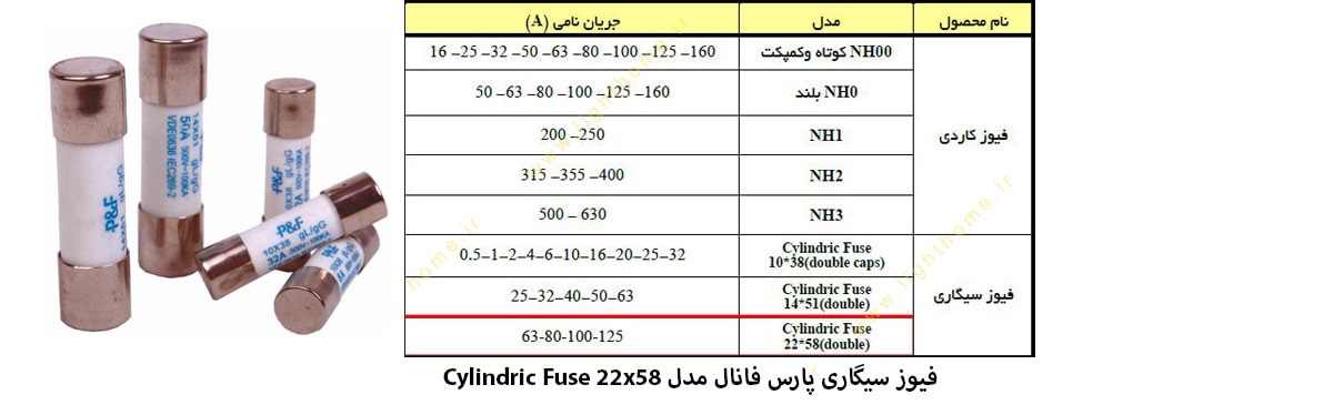 فیوز سیگاری پارس فانال مدل Cylindric Fuse 22x58