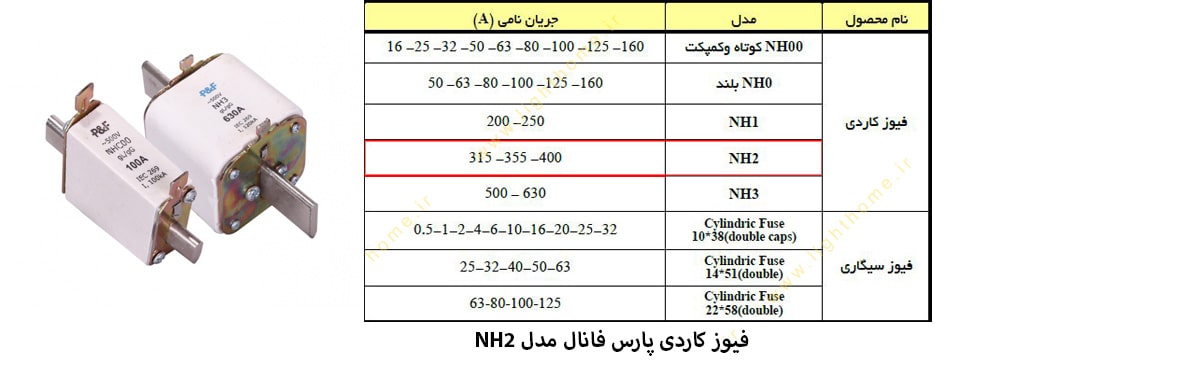 فیوز کاردی پارس فانال مدل NH2