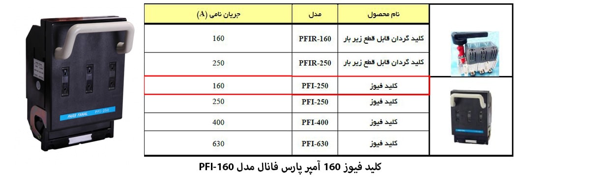 کلید فیوز 160 آمپر پارس فانال مدل PFI-160