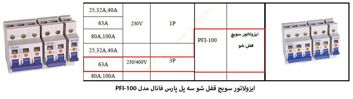 ایزولاتور سویچ قفل شو سه پل پارس فانال مدل PFI-100 جریان 63 آمپر