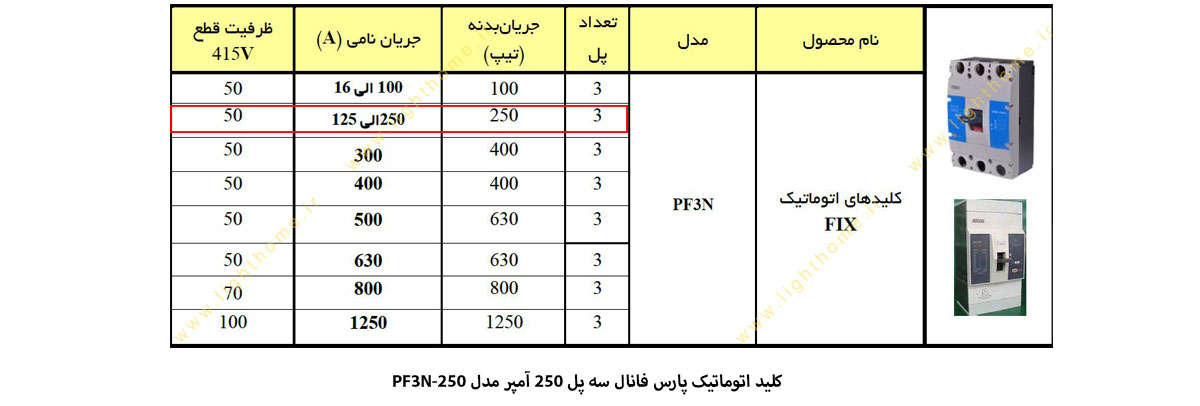 کلید اتوماتیک پارس فانال FIX سه پل 250 آمپر مدل PF3N-250