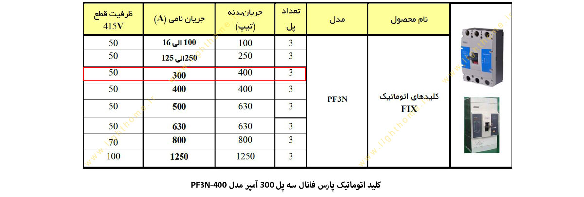 کلید اتوماتیک پارس فانال FIX سه پل 300 آمپر مدل PF3N-400