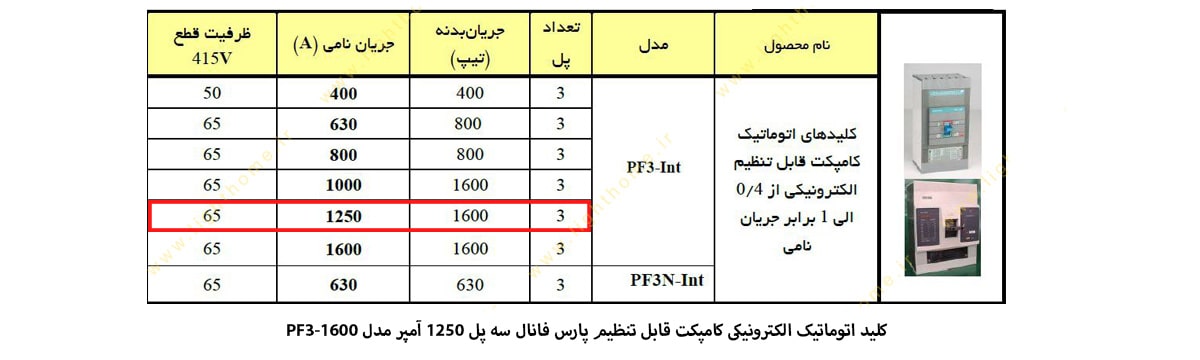 کلید اتوماتیک الکترونیکی پارس فانال مدل کامپکت قابل تنظیم 1250 آمپر سه پل PF3-1600