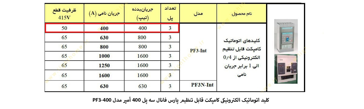 کلید اتوماتیک الکترونیکی پارس فانال مدل کامپکت قابل تنظیم 400 آمپر سه پل PF3-400