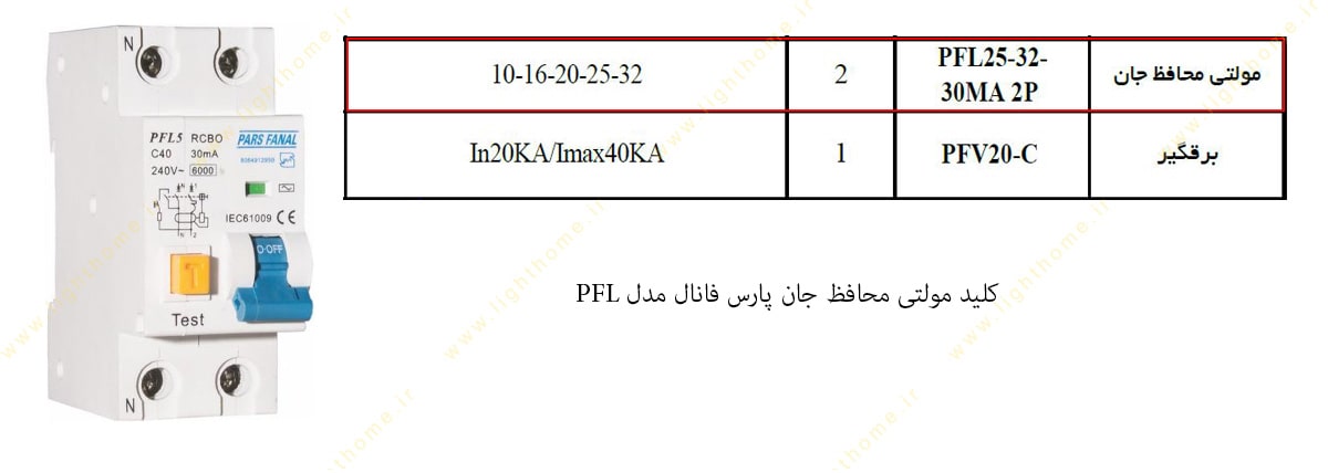 کلید مولتی محافظ جان 32 آمپر دو پل پارس فانال مدل PFL25-32-30MA-2P