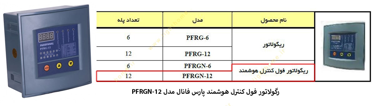 رگولاتور فول کنترل هوشمند 12 پله پارس فانال مدل PFRGN-12