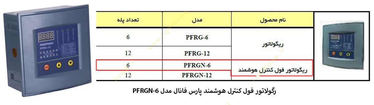 رگولاتور فول کنترل هوشمند 6 پله پارس فانال مدل PFRGN-6