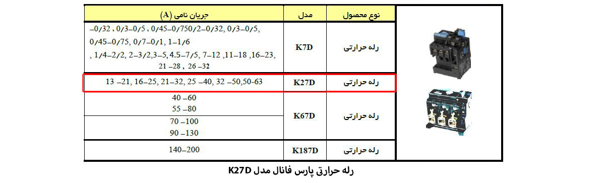 رله حرارتی پارس فانال مدل K27D