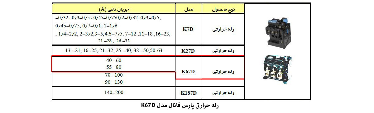 رله حرارتی پارس فانال مدل K67D