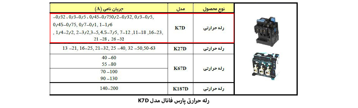 رله حرارتی پارس فانال مدل K7D