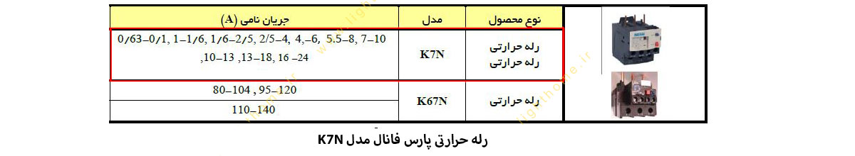 رله حرارتی پارس فانال مدل K7N