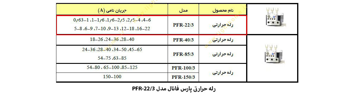 رله حرارتی پارس فانال مدل PFR-22/3