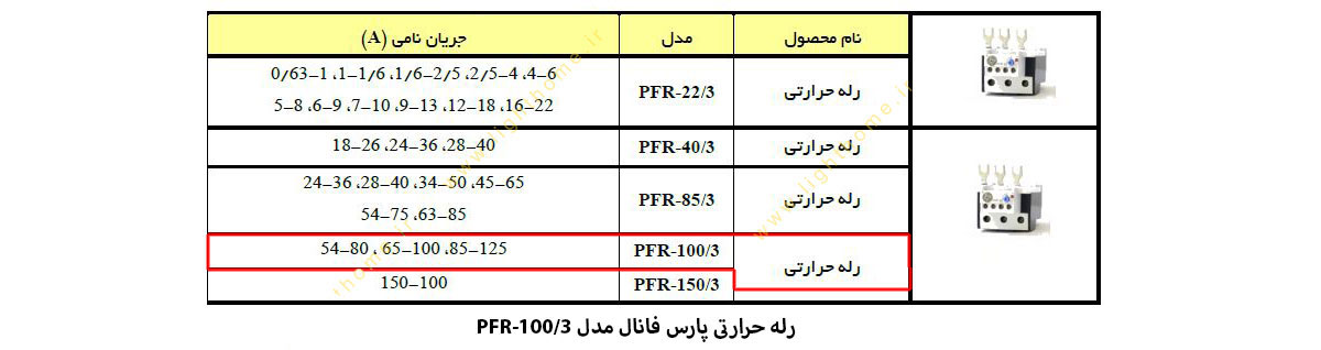 رله حرارتی پارس فانال مدل PFR-100/3