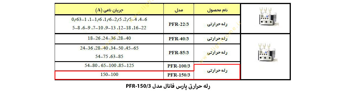 رله حرارتی پارس فانال مدل PFR-150/3