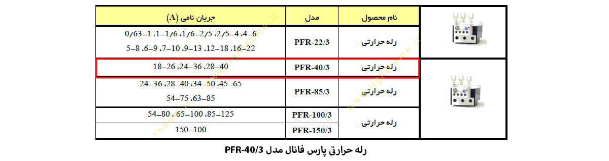 رله حرارتی پارس فانال مدل PFR-40/3