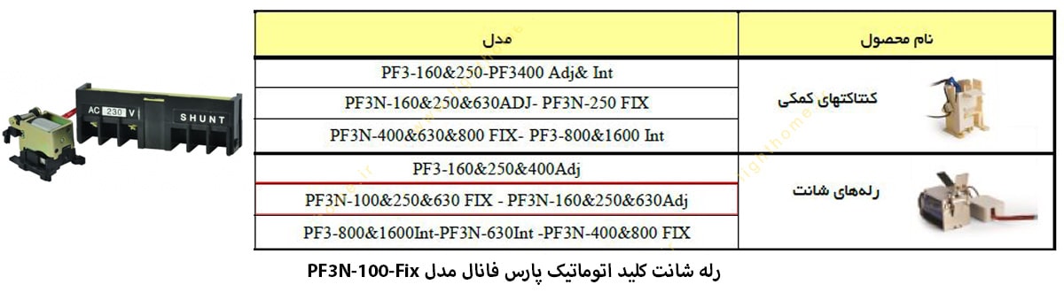 رله شانت کلید اتوماتیک پارس فانال مدل PF3N-100-Fix