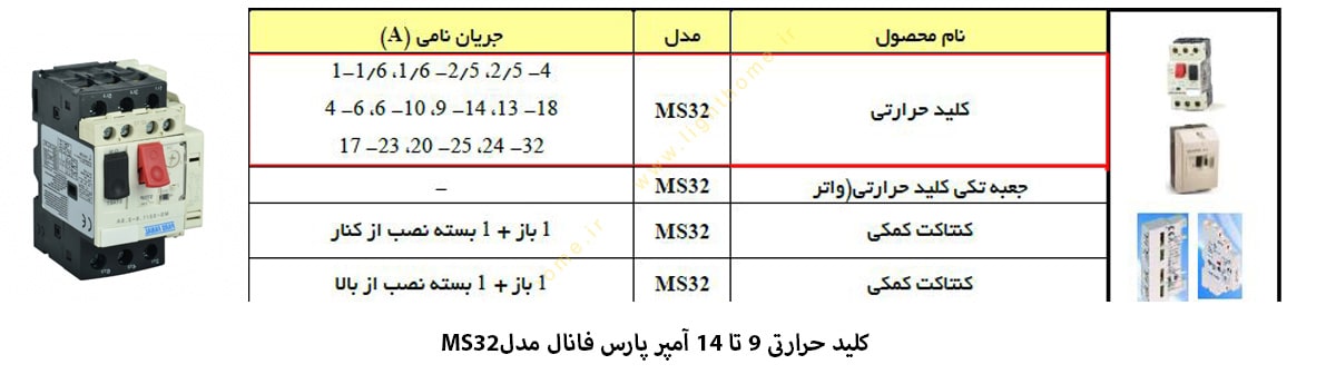 کلید حرارتی 9 تا 14 آمپر پارس فانال مدل MS32