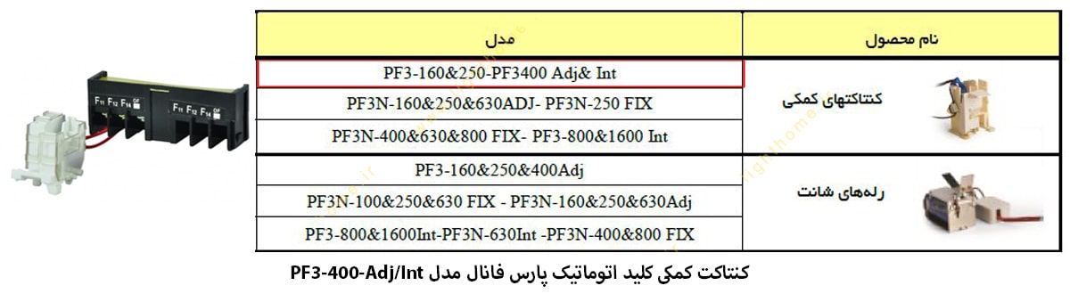 کنتاکت کمکی کلید اتوماتیک پارس فانال مدل PF3-400-Adj/Int