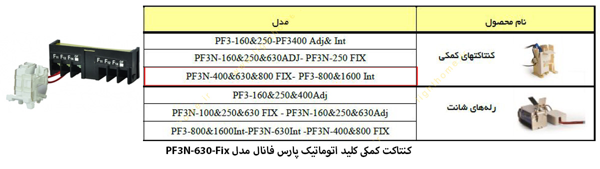 کنتاکت کمکی کلید اتوماتیک پارس فانال مدل PF3N-630-Fix