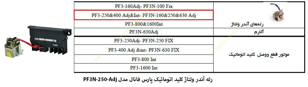 رله آندر ولتاژ کلید اتوماتیک پارس فانال مدل PF3N-250-Adj