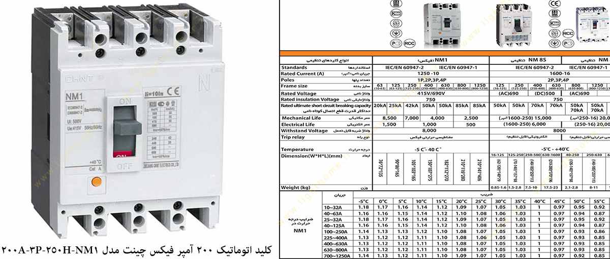 کلید اتوماتیک 200 آمپر فیکس چینت مدل NM1-250H-3P-200A