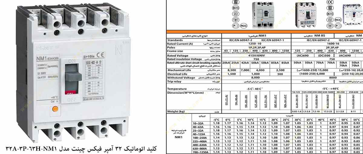 کلید اتوماتیک 32 آمپر فیکس چینت مدل NM1-63H-3P-32A