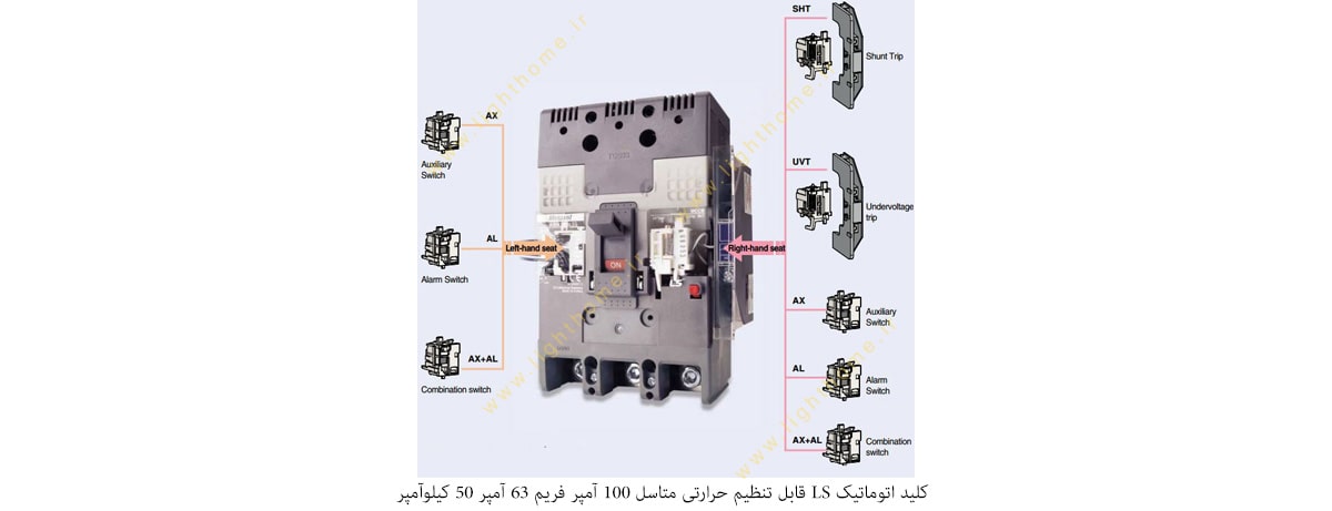 کلید اتوماتیک LS قابل تنظیم حرارتی متاسل 100 آمپر فریم 63 آمپر 50 کیلوآمپر