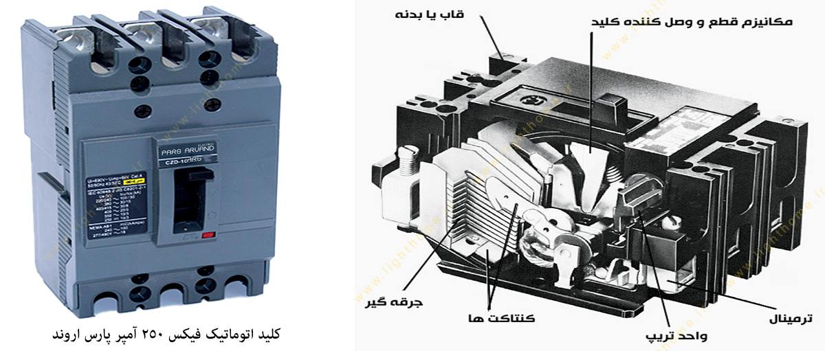 کلید اتوماتیک 250 آمپر غیر قابل تنظیم پارس اروند