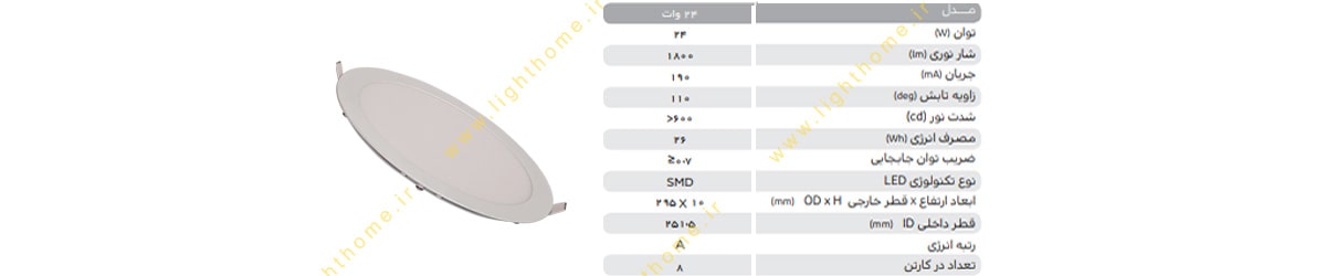 چراغ پنلی گرد 24 وات باریک پارس شهاب مدل اسلیم