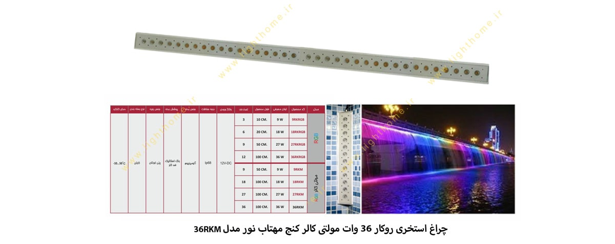 چراغ استخری روکار 36 وات مولتی کالر کنج مهتاب نور مدل 36RKM