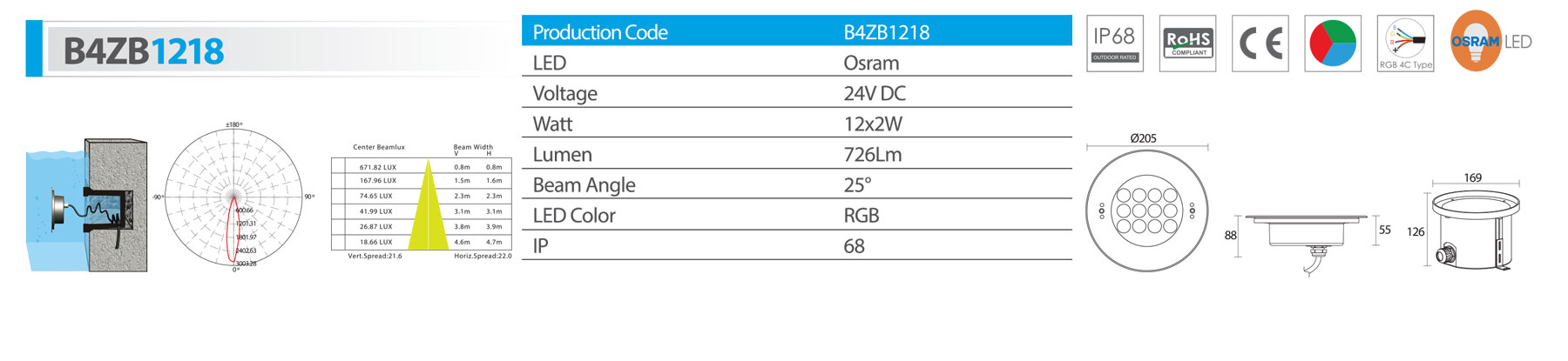 چراغ استخری توکار گرد شعاع مدل b4zb1218